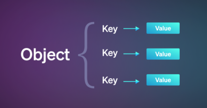 How to Get an Object’s Keys and Values in JavaScript